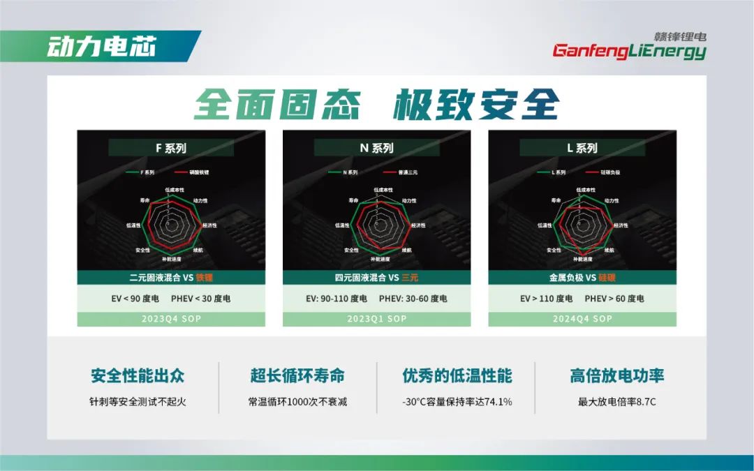 ��ʱ|AG(Asia Gaming)������Ӫ��