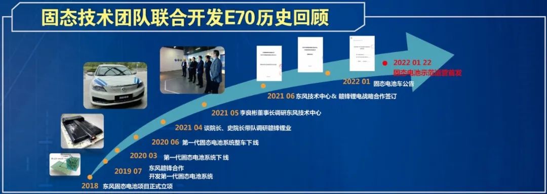 ��ʱ|AG(Asia Gaming)������Ӫ��