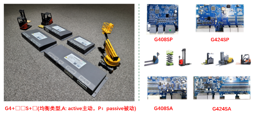 ��ʱ|AG(Asia Gaming)������Ӫ��