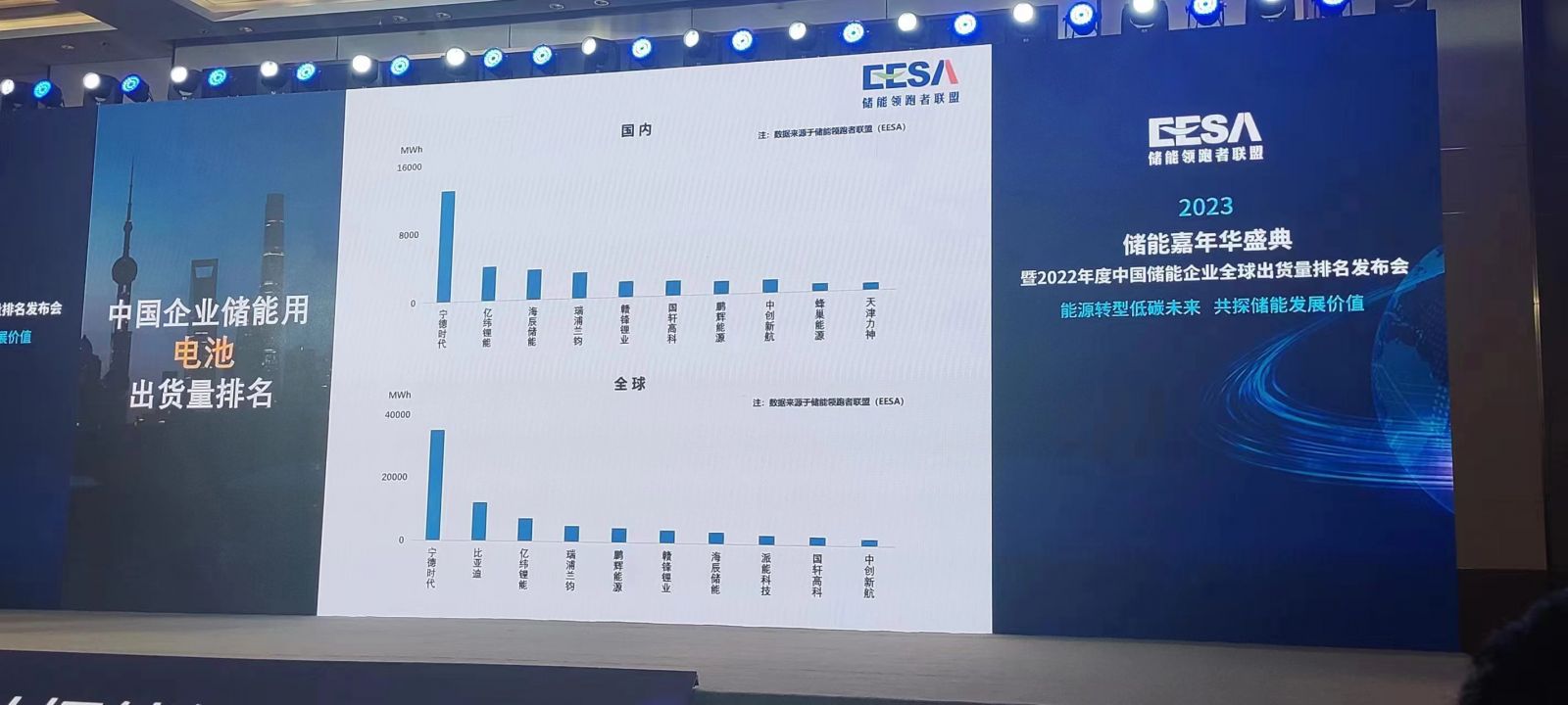 ��ʱ|AG(Asia Gaming)������Ӫ��